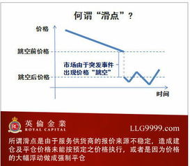 英倫金業 滑一賠十，倫敦金投資告別滑點困擾，享受專業貴金屬投資與信息咨詢服務